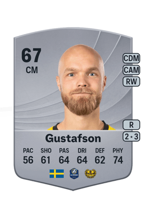 Viktor Gustafson