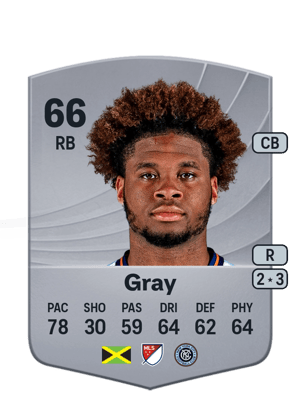 Tayvon Gray