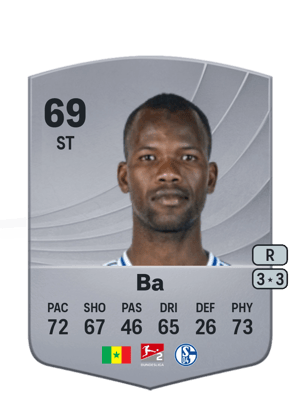 Pape Meissa Ba