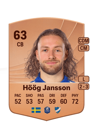 Kevin Höög Jansson