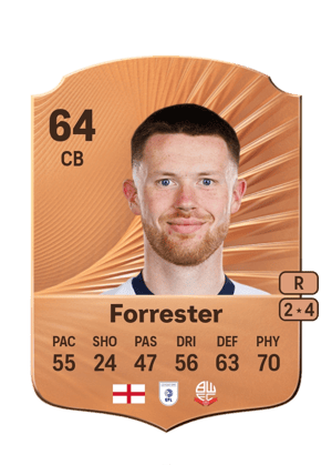 Will Forrester