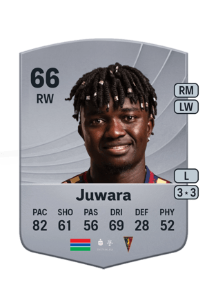 Musa Juwara