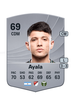 David Ayala
