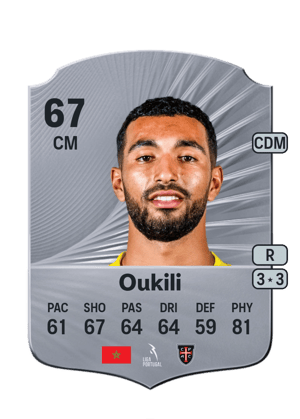 Yassin Oukili