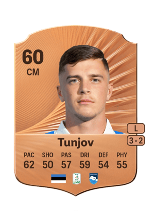 Georgi Tunjov