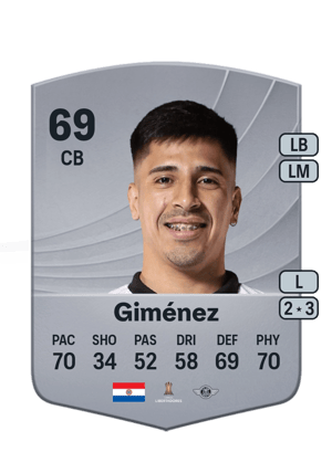 Néstor Giménez