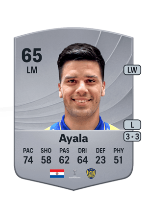 Brahian Ayala