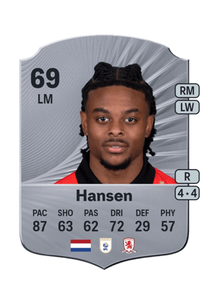 Sontje Hansen