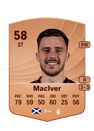 Ross MacIver