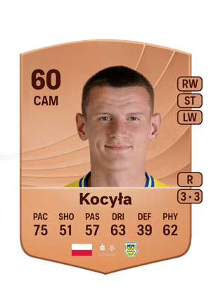 Dawid Kocyła
