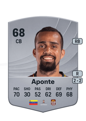Leonardo Aponte