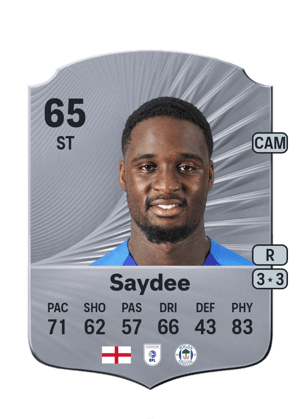 Christian Saydee