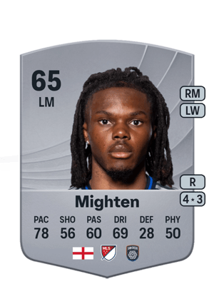 Alex Mighten