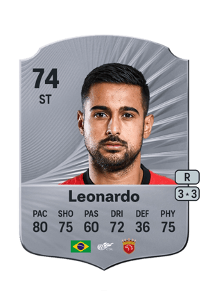Leonardo