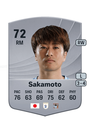 Tatsuhiro Sakamoto