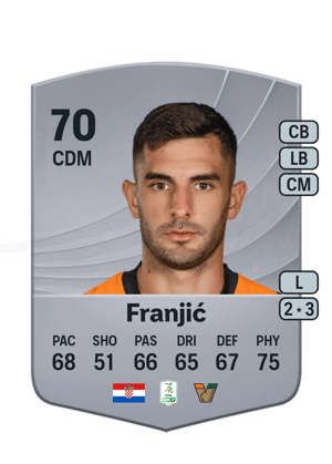 Bartol Franjić