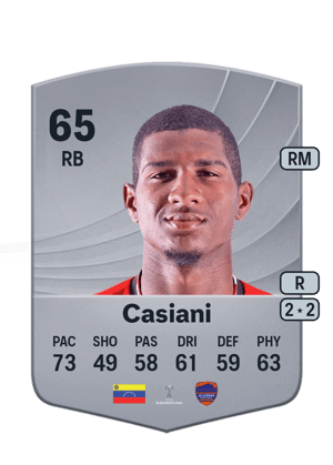 Luis Casiani