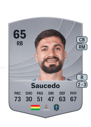 Widen Saucedo