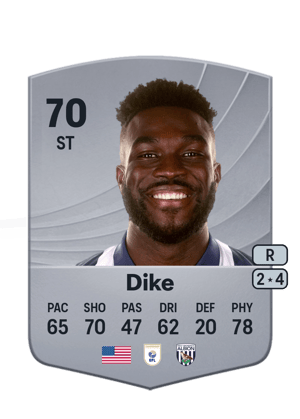 Daryl Dike
