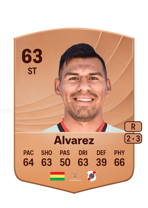 William Álvarez