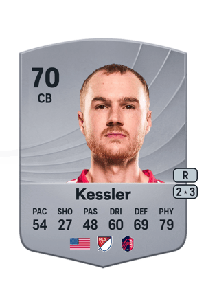 Henry Kessler