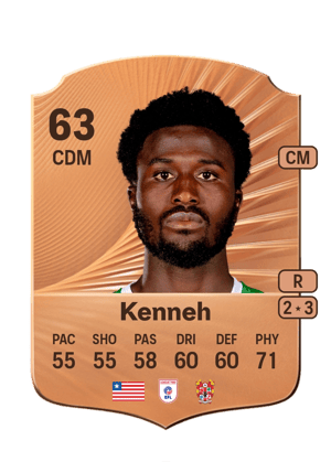 Nohan Kenneh