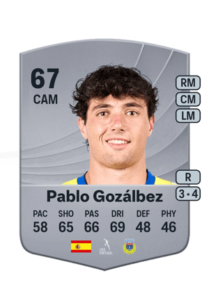 Pablo Gozálbez