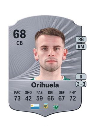 Renzo Orihuela