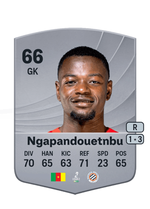 Simon Ngapandouetnbu