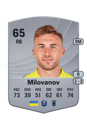 Bogdan Milovanov