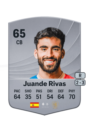 Juande Rivas