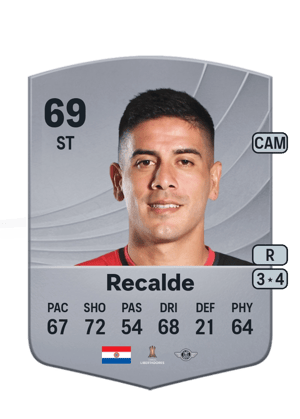 Jorge Recalde