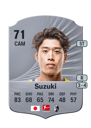 Yuito Suzuki