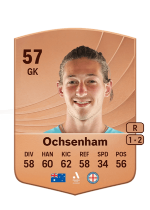 Dakota Ochsenham