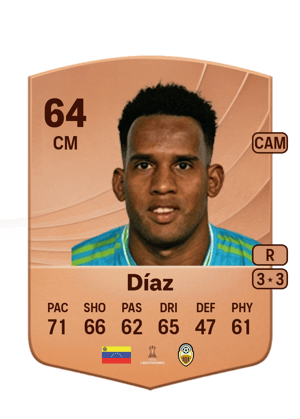 Diomar Díaz