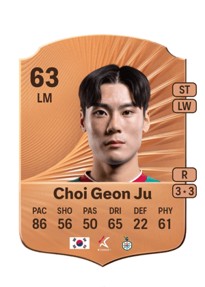 Choi Geon Ju