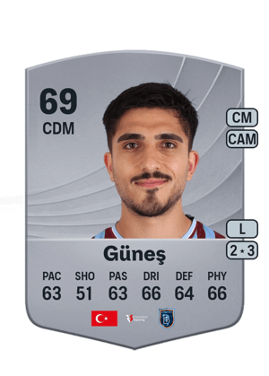 Umut Güneş