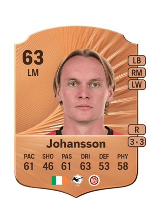 Ryan Johansson