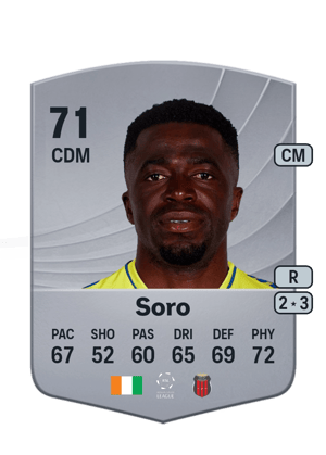 Ismaila Soro