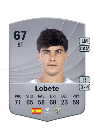 Lobete