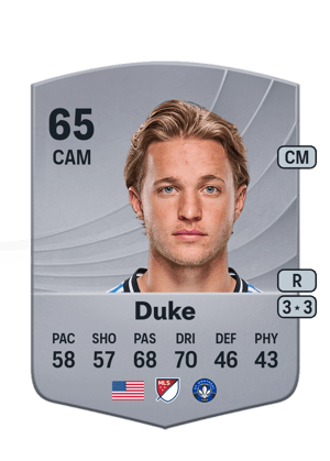 Bryce Duke
