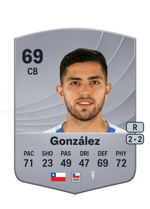Daniel González