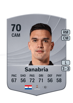 Lucas Sanabria
