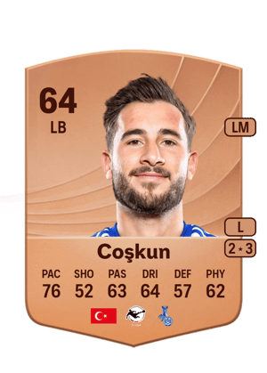 Can Coşkun
