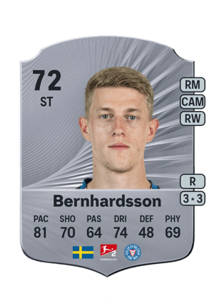 Alexander Bernhardsson