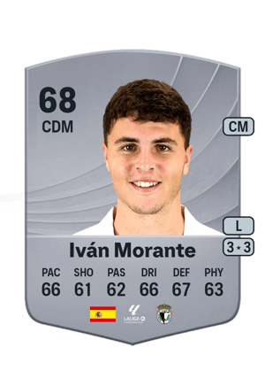Iván Morante