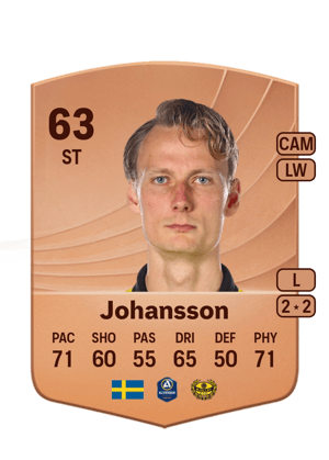 Alexander Johansson