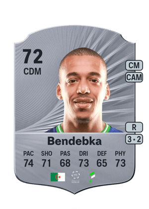Sofiane Bendebka