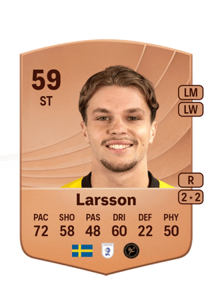 Julian Larsson