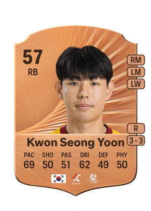 Kwon Seong Yoon